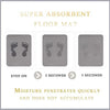 Square Home Mat 2mm – Non-Slip Floor Mat for Kitchen, Bathroom, Entrance & Bedroom (15 × 22.5 Inches)