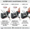 Professional Knife Sharpener – 3 Stage Tungsten Steel, Diamond & Ceramic Kitchen Knife Sharpening Tool