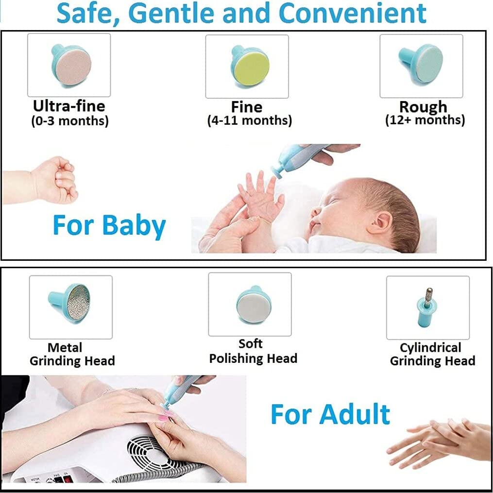 Baby Nail Trimmer – Cell Operated Electric Nail File & Safe Nail Grooming Kit for Newborns & Babies