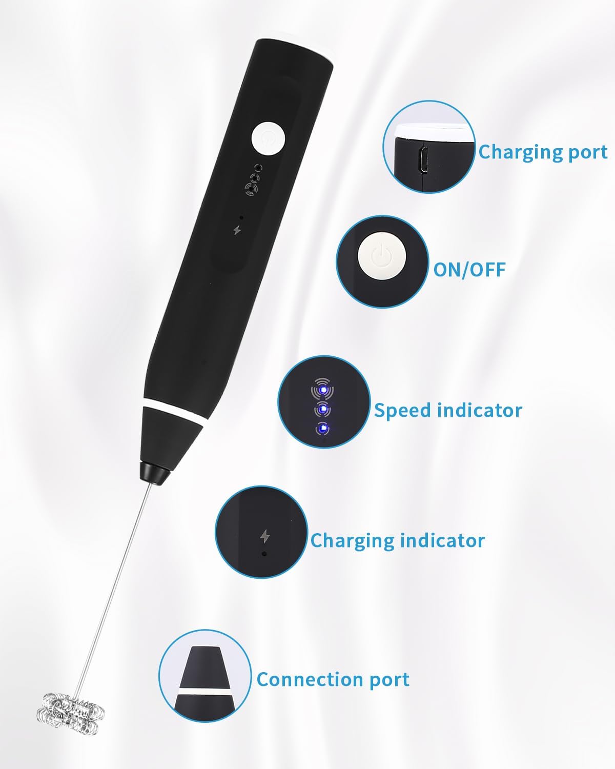 Rechargeable Coffee Beater – USB Electric Milk Frother & Coffee Foam Maker with Foam Packing