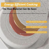 4-Hole Non-Stick Egg Frying Pan – 4 Section Omelet & Egg Skillet with Handle for Gas & Induction Stove
