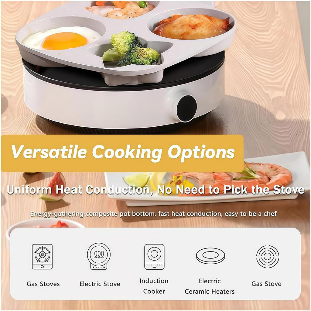 4-Hole Non-Stick Egg Frying Pan – 4 Section Omelet & Egg Skillet with Handle for Gas & Induction Stove