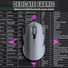 Shortcut Mouse Pad – Keyboard Shortcut Desk Mat for Windows, Office, Study & Gaming