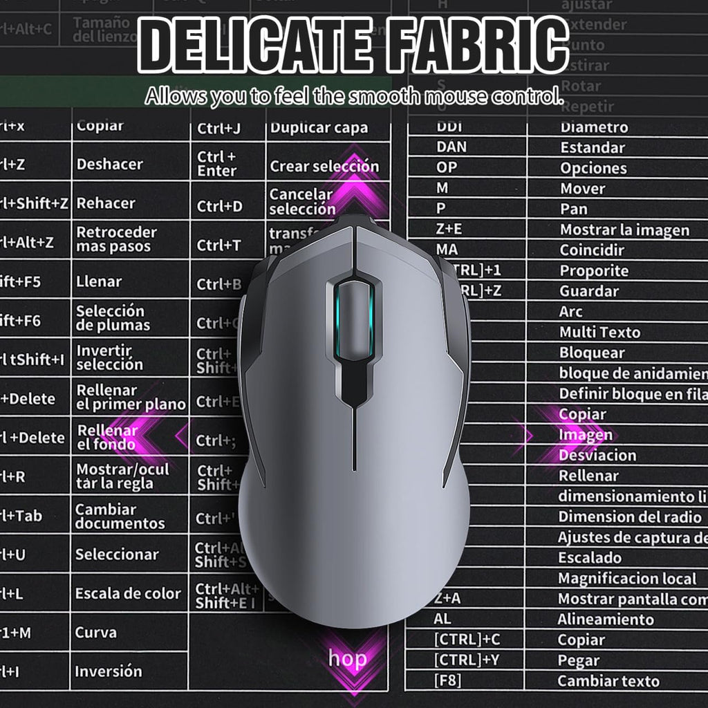 Shortcut Mouse Pad – Keyboard Shortcut Desk Mat for Windows, Office, Study & Gaming