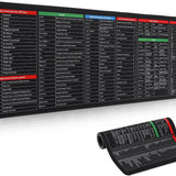 Shortcut Mouse Pad – Keyboard Shortcut Desk Mat for Windows, Office, Study & Gaming