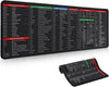 Shortcut Mouse Pad – Keyboard Shortcut Desk Mat for Windows, Office, Study & Gaming