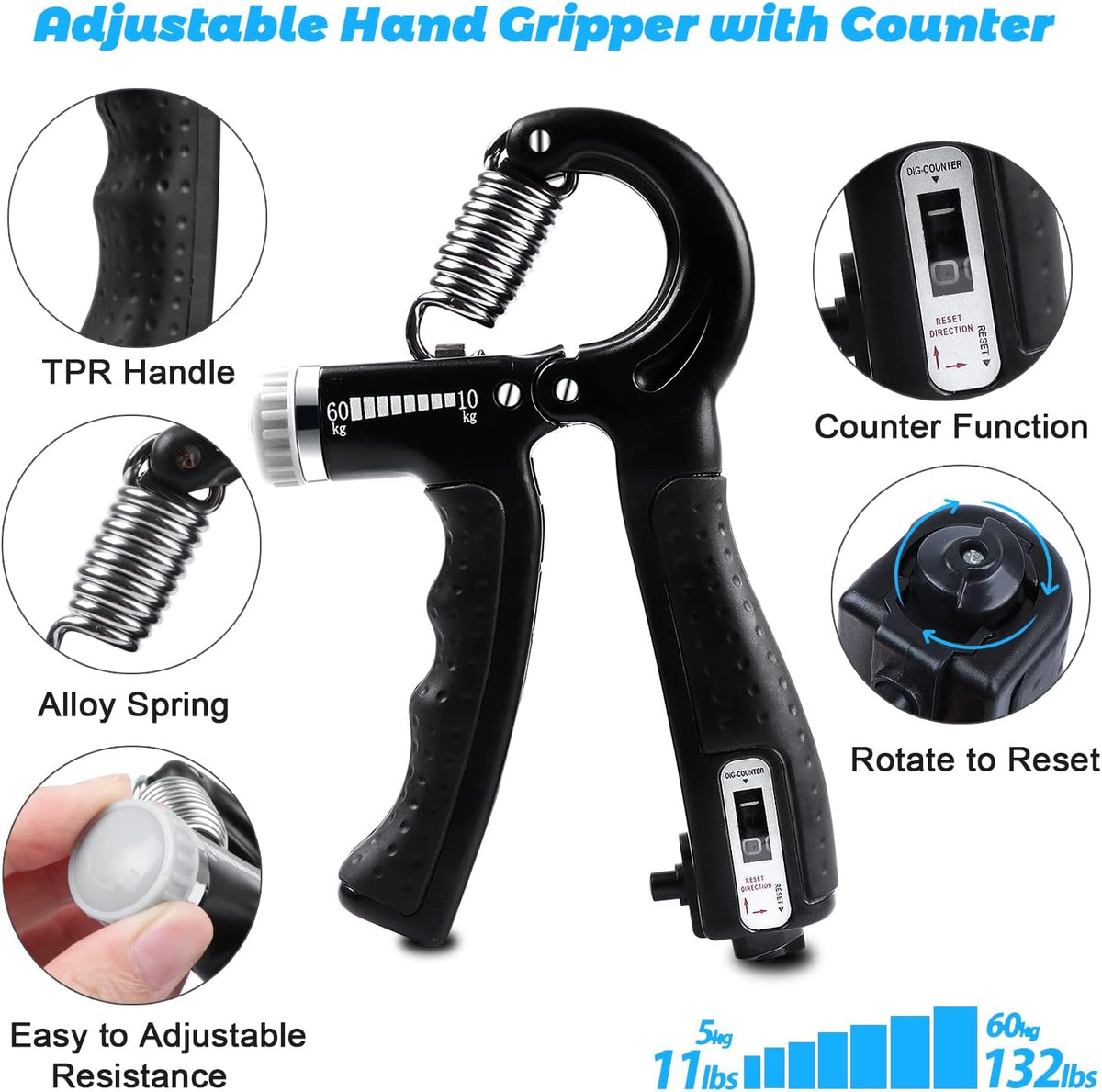 Automatic Counter Hand Gripper – Adjustable Finger Strength Trainer with Repetition Counter for Grip & Forearm Exercise