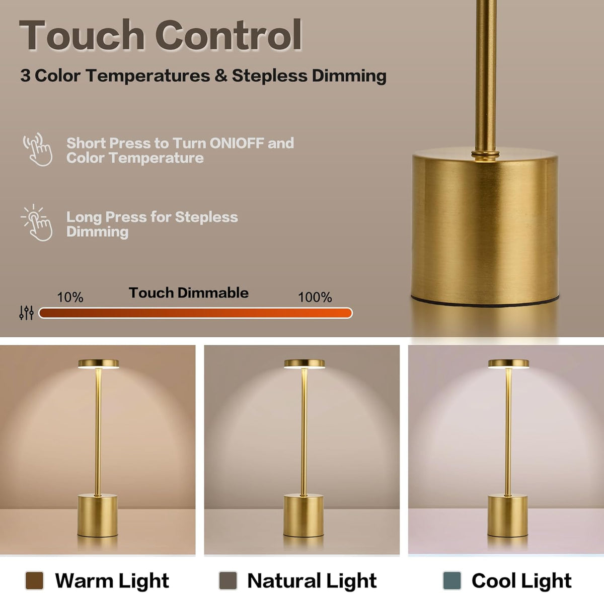 MASUPER Cordless LED Table Lamp – Rechargeable Portable Desk Lamp with 3 Color Stepless Dimming & USB-C Charging