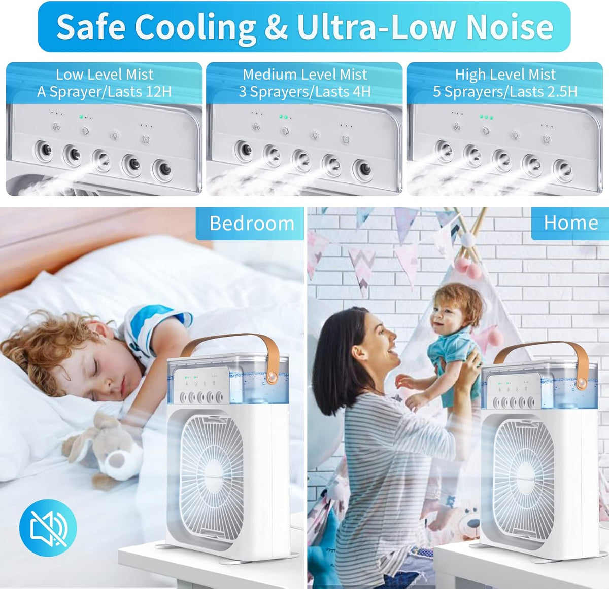 Humidifier Mist Fan – 10 Inch Jumbo Plug & Play Portable Cooling Fan with Mist Spray