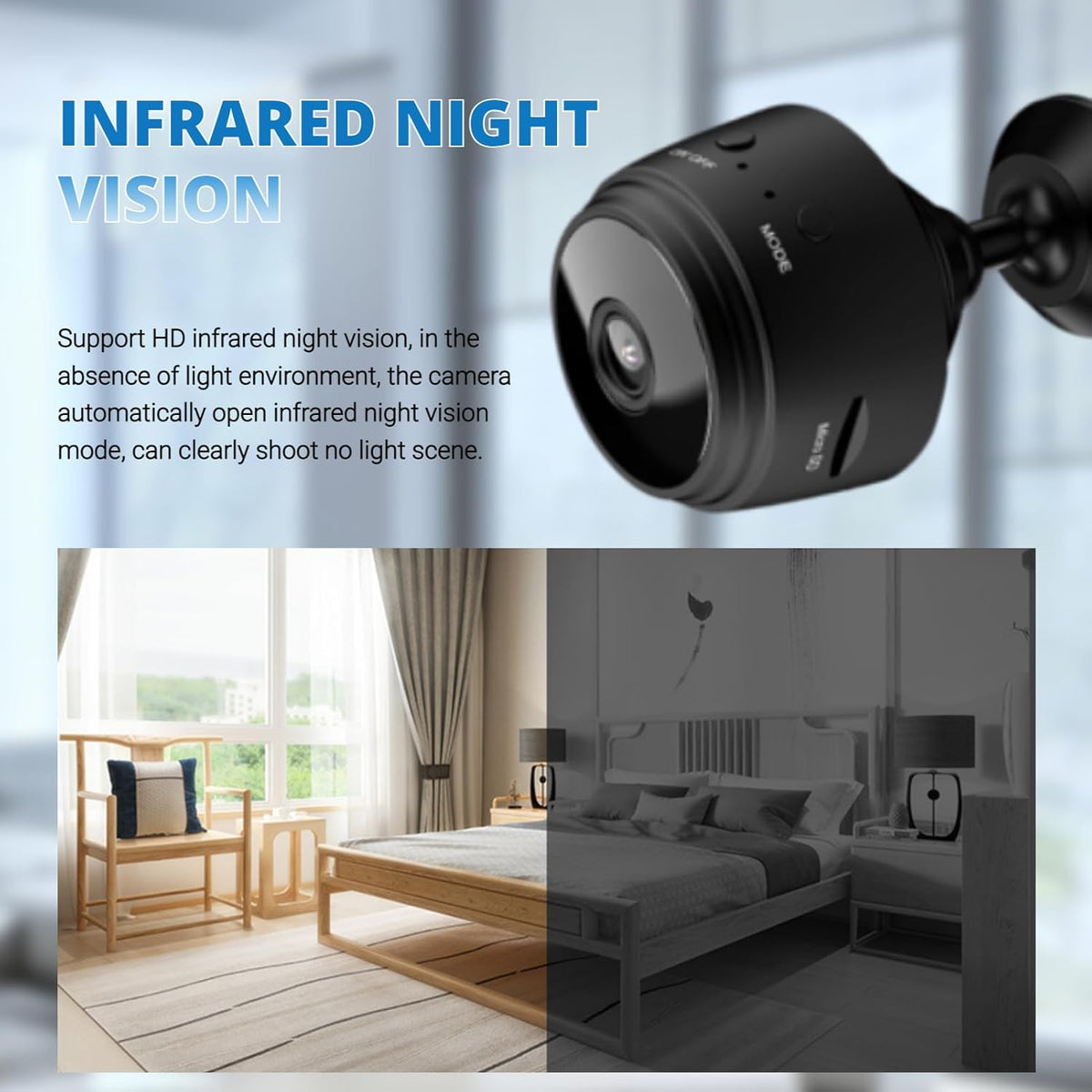 A9 Mini WiFi Camera – HD Wireless Indoor Security Camera with Motion Detection & Night Vision