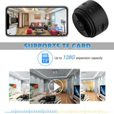 A9 Mini WiFi Camera – HD Wireless Indoor Security Camera with Motion Detection & Night Vision