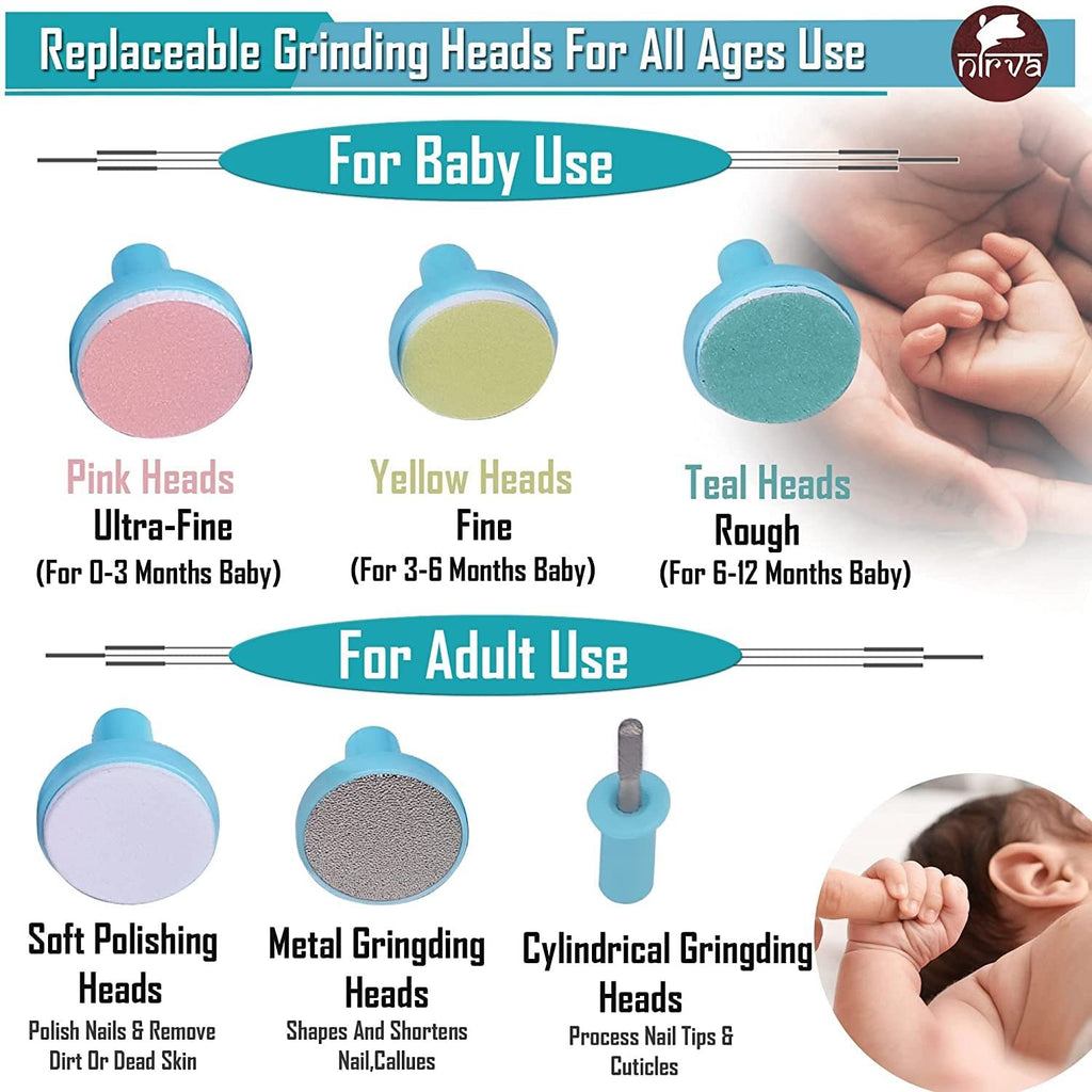 Baby Nail Trimmer – Cell Operated Electric Nail File & Safe Nail Grooming Kit for Newborns & Babies