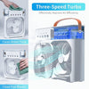Humidifier Mist Fan – 10 Inch Jumbo Plug & Play Portable Cooling Fan with Mist Spray